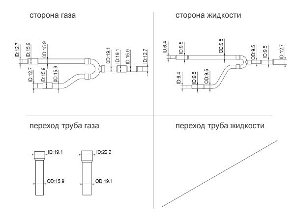 Комплект разветвителей для наружных блоков