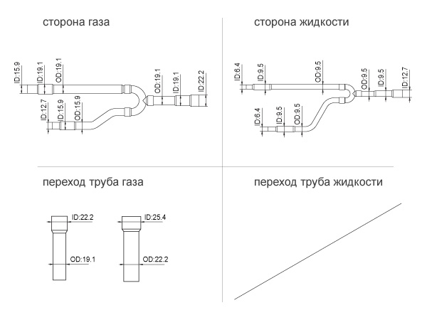 Комплект разветвителей для наружных блоков