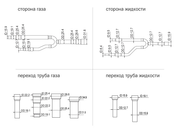 Комплект разветвителей для наружных блоков